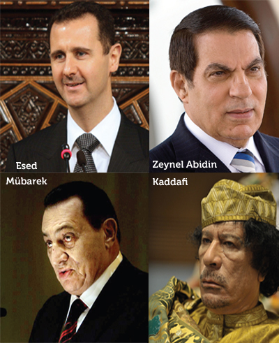 Zeynel Abidin; Kaçtı Mübarek; Demir Kafes Ardında Kaddafi; Linç Edildi Esed; !!!!