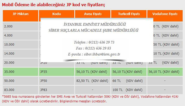 Sosyal Medya`da Dolandırılmayın!