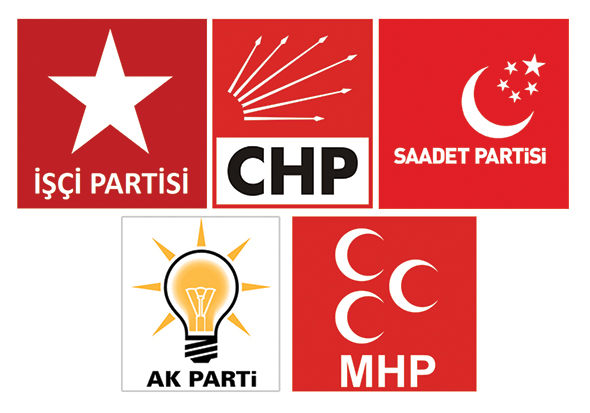 Herkesin Bir Yasağı Var