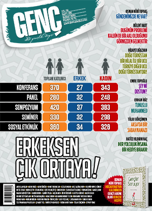 Neredesin Adamım, Seni Bekliyoruz Heyecanla!